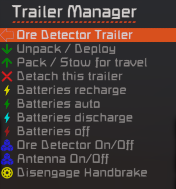 Ore Detector Trailer