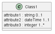 A class with attributes