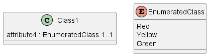 A class with an enumerated attribute